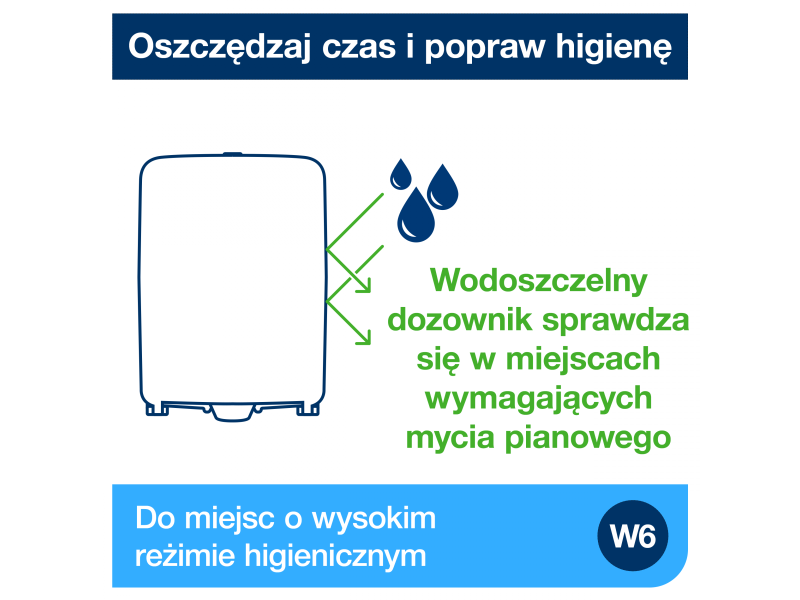 Dozownik W6 Tork Matic 651420 Uszczelniony